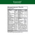 Emerald Labs Prenatal 1-Daily Multi - Prenatal Multivitamin with Methylated Folate, Iron, Whole-Food Blend & More - Soy-Free, Gluten-Free - 30 Vegetable Capsules