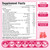 2 Pack Multi Collagen Peptides Gummies for Women & Men, Ultra Hydrolyzed Protein Type I II III V X with Biotin, Hyaluronic Acid & Vitamin C D K2 B12 A E for Skin Hair Nails, Bone, Sugar Free 120Cts