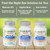 Quantum Health Macula 30+ Eye Supplement Lutein Zeaxanthin, 60 Softgels