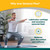 Genacol Plus – Glucosamine and Collagen Joint Supplement, 30-Day Supply