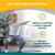 Genacol Plus – Glucosamine and Collagen Joint Supplement, 30-Day Supply