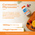 Doctors Best Curcumin Phytosome Supplement for Men & Women - Curcumin Complex Capsules 1000 mg Per Serving, Joint Health Support, Bioavailable Formula, Gluten Free, Soy Free, Vegan - 60 Veg Caps