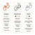 Loop Engage 2 Ear Plugs, Everyday 16 dB Noise Reduction Earplugs with Clear Speech for Social Gatherings, Work, Conversation, Parenting & Noise Sensitivity Relief, Clear
