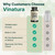 VINATURA NAD Supplement 1000mg - Pure NAD Supplement for Anti-Aging