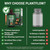 Clean Nutra Moringa Supplement Drops Ashwagandha Spirulina Chlorella Turmeric & Ginger Liquid Barley Grass with Chlorophyll Blue Green Algae Vitamin C Antioxidant Holy Basil Ceylon Cinnamon PlantFlow