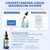 Liquid Magnesium Glycinate Drops for Sleep Support & Nighttime Calm,Magnesium Drops with Chamomile, Ashwagandha, L-Theanine & GABA for Relaxation Support, Gentle Absorption, Strawberry Flavor, 2 Fl Oz