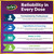 Oxify Lactase Enzyme 9000 FCC ALU | 360 Tablets | Gluten-Free, Non-GMO | Supplement Made in USA