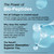 NeoCell Multi Collagen Peptides Pills | 360 Caplets