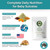 Baby Sulcata Food with Calcium - Human Grade Scientifically Formulated Diet for Healthy Growth - 4.5 oz 30-Day Supply for Grassland Tortoise Lovers!