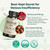 VINATURA Red Vine Leaf Extract - Horse Chestnut, 1300mg/serving, Circulation and Vein Support for Healthy Legs - Helps Blood Flow, Leg Circulation - 60 Capsules (30 Servings)