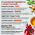 Super Berberine Supplement with Ceylon Cinnamon, BioPerine, Apple Cider, and Turmeric 1500mg - 8-in-1 Dihydroberberine Supplement for Overall Wellness and Balance Support, 120 ct