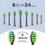 7AM2M Sonic Electric Toothbrush for Adults and Kids, with 8 Brush Heads and Travel Case,5 Modes with 2 Minutes Build in Smart Timer, One Charge Use for 90 Days, Rechargeable Toothbrushes(Black)
