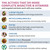 Complete 29-in-1 Methylated Multivitamin for Men & Women with Omega-3, Once Daily, 13 Vitamins, 12 Minerals, 4 Targeted Nutrients, Active B12, 5-MTHF Folate, P5P B6, Vegan, 70 Servings (1-Pack)
