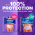 Always Discreet Adult Diapers for Women, Incontinence Underwear, Postpartum Essentials, Disposable Briefs, Max Absorbency, Bladder Leak Protection, Large, 76ct