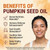 Glov Pumpkin Seed Oil Softgels,Glov Pumpkin Seed Oil for Hair Growth,120 Softgels (1pcs)
