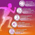 Joint Health Supplement with UC-II® Collagen & TamaFlex® Turmeric, Tamarind