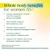 MegaFood Whole Body Gummies, Multivitamin for Women 55+, 90 Gummies