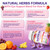 Saffron Gummies Kids & Adults, Mixed Fruit Flavor Sugar Free, Saffron Magnesium Supplements with 88.5mg Saffron Extract, B6, D3, Lutein, Omega-3, Brain, Focus, Calm & Vision Support, Vegan, 120 Counts