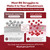 BioActive Vitamin B6 100mg Capsules - Active P-5-P Form for Mood, Energy & Cycle Support - Enhanced Absorption with Riboflavin & Magnesium - Clinical Strength, Non-GMO (60 Capsules - 2 month supply)