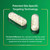 IBgard Gut Health Supplement, Peppermint Oil Capsules for Abdominal Comfort, 48 Capsules
