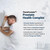 Naturalis TheraProstate™ Complex 60 Softgels | for Prostate & Urinary Flow