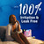TENA Sensitive Care Incontinence Pads, Bladder Control & Postpartum for Women, Overnight Absorbency, Extra Coverage, 90 Count