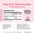 Myo-Inositol & D-Chiro Inositol Supplement for Women's Health | Fertility Supplements Women | Inositol 40:1 Ratio Support Ovarian Function & Healthy Hormone Balance Women | 2050mg | 120 Powder Caps