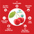 USDA Organic Super Strength Tart Cherry Supplement, 50:1 Extract of Non-GMO Organic Cherries, by SolaGarden Naturals, 60 Non-GMO Vegan Capsules, Supports Normal Uric Acid, Made in USA