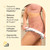 Anti Cellulite Oil and Lymphatic Drainage Massager Kit | Fascia Blaster for Contoured & Smoother Skin | Muscle Roller for Sore Arms, Legs, and Stomach, 8 fl oz by M3
