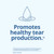 BLINK NutriTears Clinically Proven Supplement for Dry Eyes,Eye Care with Lutein & Zeaxanthin and Vitamin D to Hydrate Eyes from Within for Long-Lasting Relief,50 Softgels,(Pack of 2)