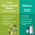 PuriVibe Chlorophyll Powder Drink, Greens,120mg, Lemon & Apple, 15 Sticks