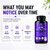 HerbaMe Eye Vitamins Supplement for Vision, Macular Health & Strain Relief