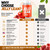 MJO Jelly Lean Gummies, Official Jelly Lean Supplement Formula (60 Gummies)