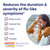 Boiron Oscillococcinum for Relief from Flu-Like Symptoms of Body Aches, Headache, Fever, Chills, and Fatigue - 60 Doses (Pack of 2)