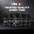 Vitabod Potassium Iodide Dietary Supplement 130 mg per Serving - 150 Tablets (3 Bottles)