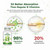 Liposomal B Complex for High Absorption Methylated B12,L-Methyfolate(5-MTHF ),Full Active B Vitamins with Choline Inositol-Energy, Metabolism,Brain & Heart Support，Vegan, Non-GMO,3 Month Supply