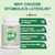 Gyumolics 2pcs Luteolin 150mg Soothing Comfort Supplement 120 Softgels