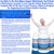Advanced Kidney Essentials Multivitamin. Kidney Support Supplement for Complete Kidney Health. Kidney Health Supplement with Renal Vitamins 30 Caps