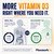 Vita Sciences Maxasorb Vitamin D3 Cream 2,000 IU, Topical Formula - 1.7 Oz