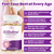 Anti Cellulite Supplement, SODuline™ Sculpting Capsules + French Melon SOD