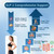 Trawecual GLP-1 Supplement, 34-in-1 Formula to Support Healthy GLP1 Levels