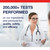 Metagenics Chromium Picolinate, 200 mcg, 60 Tablets