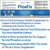 PhosFix 120 Pills Phosphorus Binder with Chitosan for Supporting Normal Phosphorus Levels and Kidney Health. Renal Supplement Optimal Health
