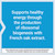Life Extension Energy Renew, 30 Capsules