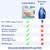 The Clean People Laundry Detergent Sheets - Laundry Soap - Ultra Concentrated, Recyclable Packaging, Stain Fighting - Fresh Scent, 96 Pack