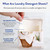 The Clean People Laundry Detergent Sheets - Laundry Soap - Ultra Concentrated, Recyclable Packaging, Stain Fighting - Fresh Scent, 96 Pack