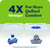 Quilted Northern Ultra Soft & Strong Toilet Paper, 32 Mega Rolls = 128 Regular Rolls, 5X Stronger*, Premium Soft Toilet Tissue