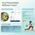 Etekcity Smart Scale for Body Weight, Body Fat and BMI, FSA Eligible