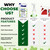 Mighty Mint Peppermint Oil Insect Repellent Spray, 1 Gallon (128 oz)