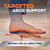 Dr. Scholl’s Advanced Pain Relief Insoles for Men Women, Heavy Duty Orthotics for Work Shoes & Boots, Plantar Fasciitis & Arch Support, Shock-Absorbing, up to 340 lbs, Men 5.5-6, Women 6.5-7